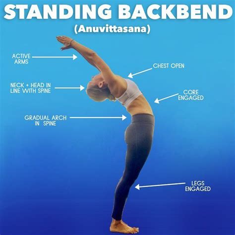 Best Yoga Pants For Women For 2020 Standing Backbend Or Anuvittasana