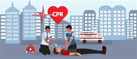 Know What Is CPR And What Are The 7 Steps Of CPR