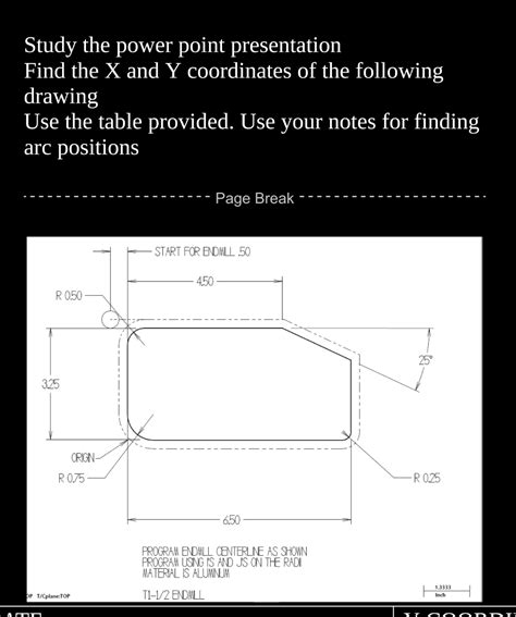 Solved Gcode To Contour Around With The Endmill Staring Chegg