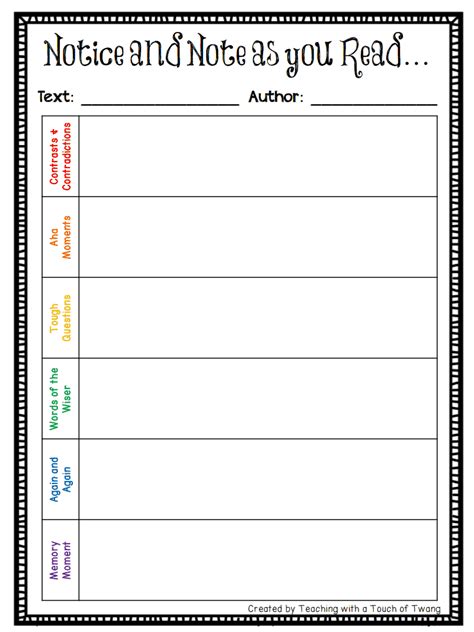 Notice and Note Graphic Organizer Portait.pdf - Google Drive | Reading lesson plan template ...