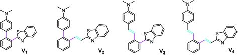 Tunable Solid State Emission Of Novel V Shaped Fluorophores By Subtle