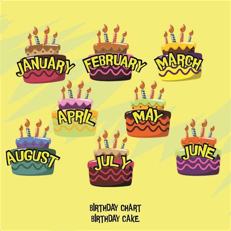 Best Images Of Printable Birthday Chart Printable Classroom