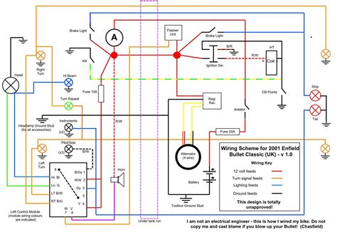 Royal Enfield Old Bullet Wiring Diagram Wiring Diagram And Schematic