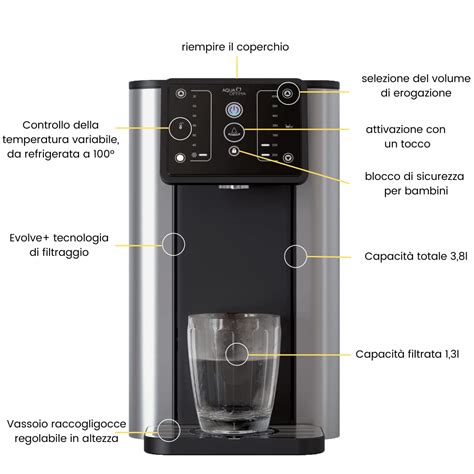 Aqua Optima AUR Aurora Instant Hot Cold Water Dispenser L Capacity With Water Filter