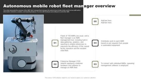 Types Of Independent Robotic System Autonomous Mobile Robot Fleet