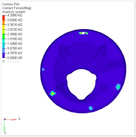 Scielo Brasil Topological And Topographical Optimization Of