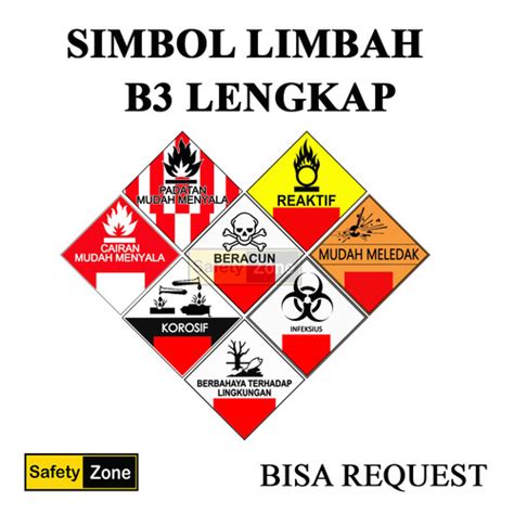 Jual Rambu Rambu K3 Simbol Limbah B3 Lengkap Akrilik 15x15cm Nbkomputer