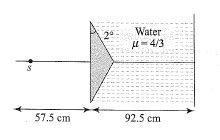 In A Fresnel S Biprism Experiment Using Sodium Light Fringe Widths Of