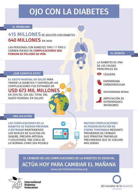 Complicaciones De La Diabetes