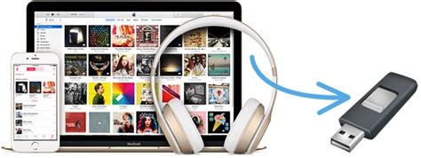 How To Copy Apple Music To USB