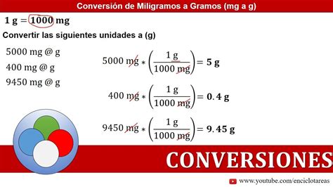 Miligramos A Gramos Mg A G Conversiones Youtube