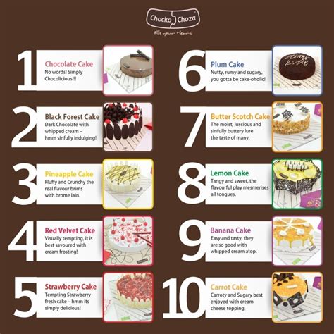 Chocko Choza - Top 10 best cake flavours in the world