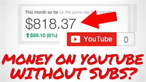 How To Make Money On Youtube Without Any Subscribers Youtube