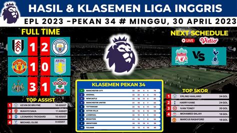 Hasil Liga Inggris Tadi Malam Fulham Vs Man City Man United Vs