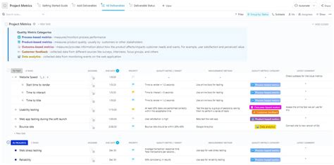 Modelos Gratuitos De Balanced Scorecard Para Sua Empresa