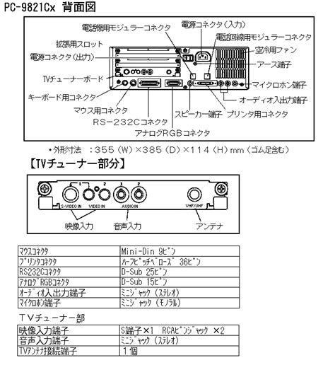 Nec Pc Pc Cx S