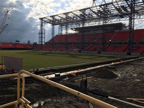 Protecting The Pitch At Bmo Field Toronto Fc