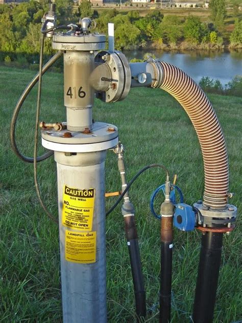 Landfill Gas Recovery Reducing Greenhouse Gas Emissions Profitably