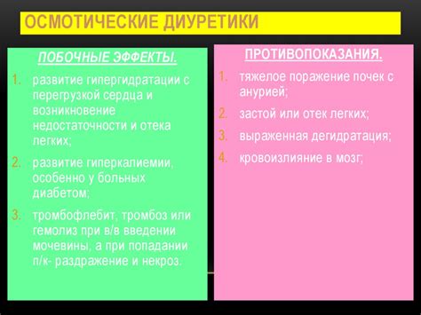 Мочегонные средства (диуретики) - презентация онлайн