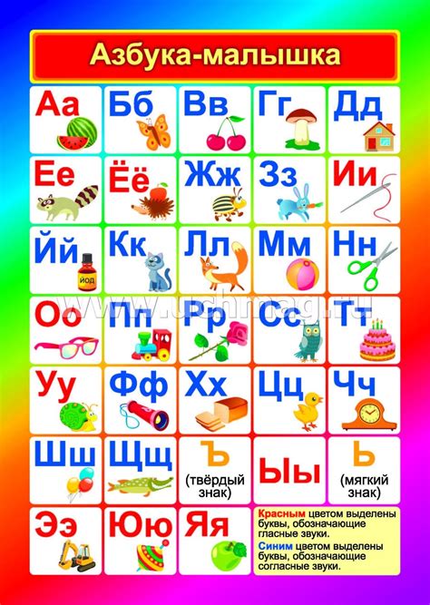 Изучаем азбуку: комплект из 4 карт для развития и обучения детей 5-8 ...