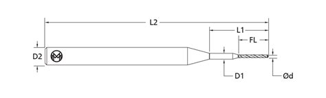 Marksman Tools