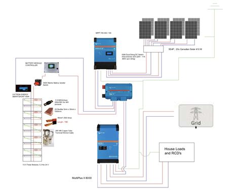 53kw Tesla Battery Bank Connected In Series For 48v With A 8kw Solar