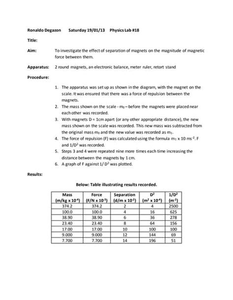 Csec Physics Lab Magnetic Force Pdf