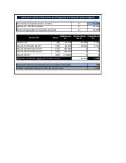 Calculo De Quinta Categoria Xlsx Excel Para Calcular El Descuento Por