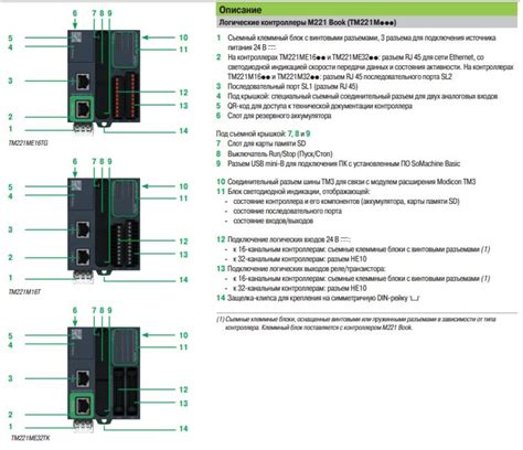 TM221C16R Промышленный Логический Контроллер |Schneider Electric