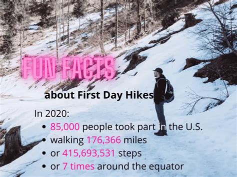 First Day Hikes Near Me 2024 Calendar - Janey Mariann