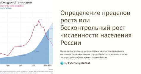 Определение пределов роста или бесконтрольный рост численности ...