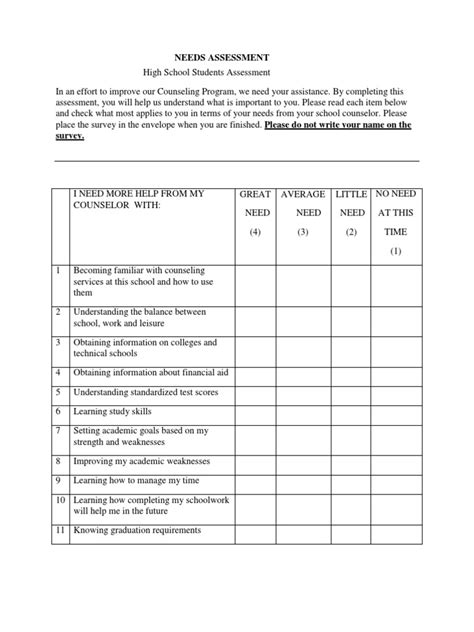 Needs Assessment Surveydocx Needs Assessment Educational Assessment