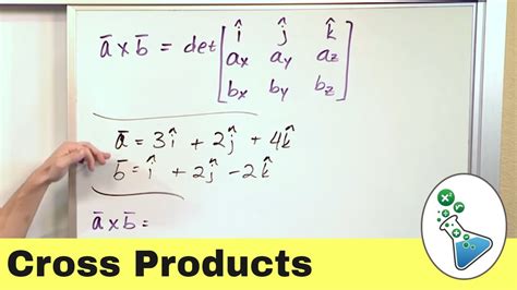 Using Determinants To Find The Cross Product Of Two Vectors Youtube