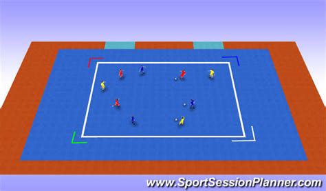 Futsal: Futsal Game Play (Tactical: Attacking Principles/Formations ...