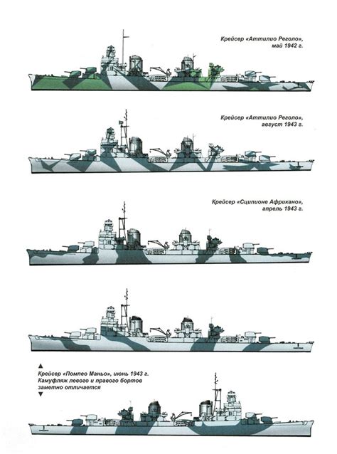 крейсера - camouflage patterns | Destroyer ship, Navy ships, Naval history