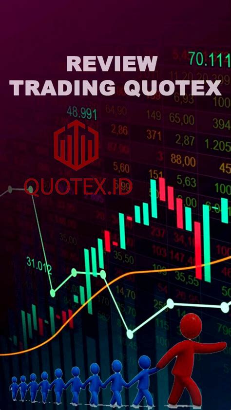 Review Quotex Kaskus