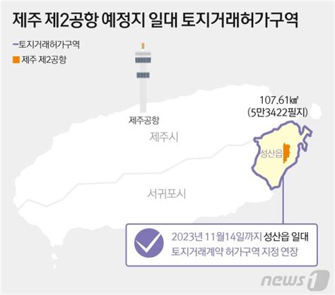 제주 제2공항 예정지 성산읍 토지거래허가구역 2년 연장 파이낸셜뉴스