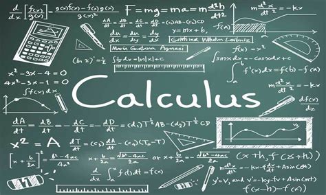 Calculus Basics • The Teachers Training