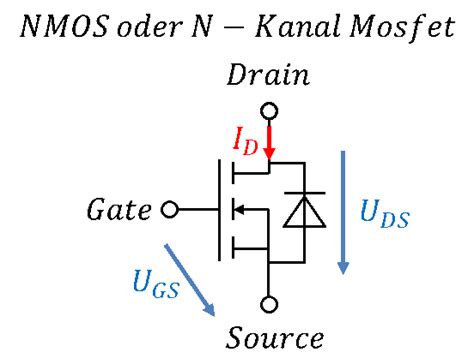 Dollar Mikroskop Log Mosfet Strom Austauschbar Seite Mechanisch