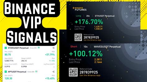 Binance Future Trading Signals Future Trading Signals Telegram