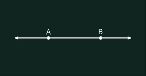 Exercícios sobre Retas Resolvidos Matemática Básica