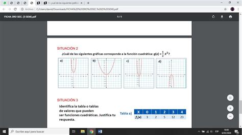 Cual De Las Siguientes Gr Ficas Corresponde A La Funci N A