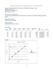 Lab A Data Analysis Lab Report Docx Data Analysis Using Excel Lab