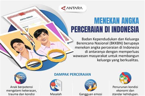 Menekan Angka Perceraian Di Indonesia NEWS