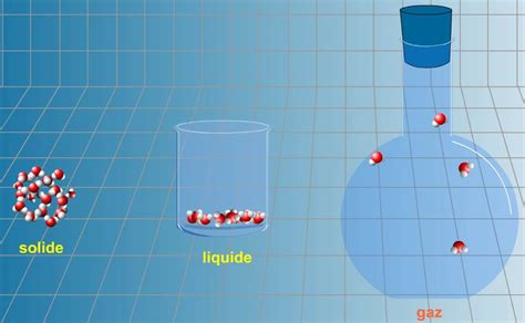 CHIMIE 5ème