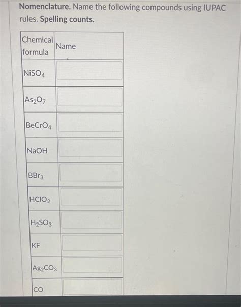 Solved Nomenclature Name The Following Compounds Using Chegg