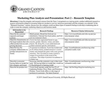 Mkt Rs Marketing Plan Analysis And Presentation Part Research