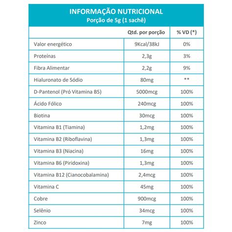 Kit 3 Dermup Supreme Verisol Maxinutri 30 sachês Frutas Vermelhas Edin