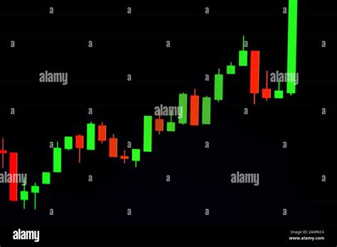 Forex Concept Candlestick Chart Red Green In Financial Market For