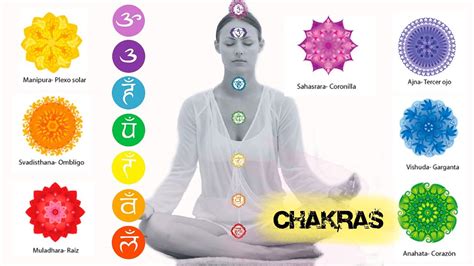 Resultado De Imagen Para Colores De Los 7 Chakras Equilibrio Espiritual 7 Chakras Chakras